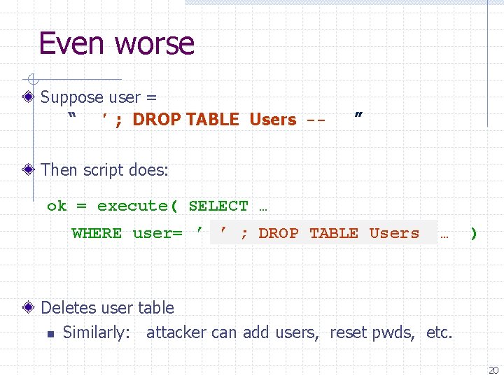 Even worse Suppose user = “ ′ ; DROP TABLE Users -- ” Then