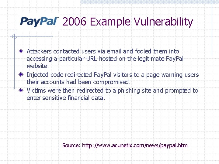 2006 Example Vulnerability Attackers contacted users via email and fooled them into accessing a