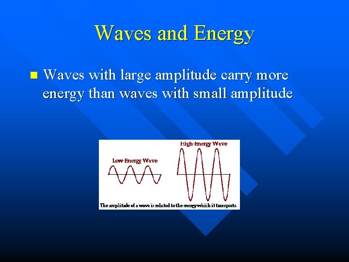 Waves and Energy n Waves with large amplitude carry more energy than waves with