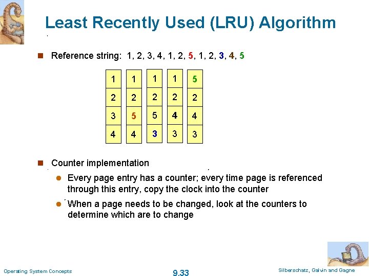 Least Recently Used (LRU) Algorithm n Reference string: 1, 2, 3, 4, 1, 2,