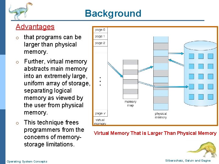 Background Advantages o that programs can be larger than physical memory. o Further, virtual