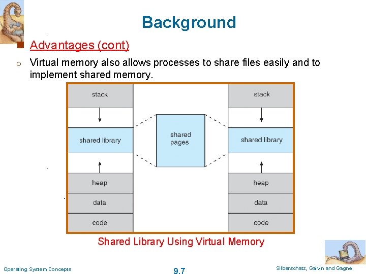 Background n Advantages (cont) o Virtual memory also allows processes to share files easily