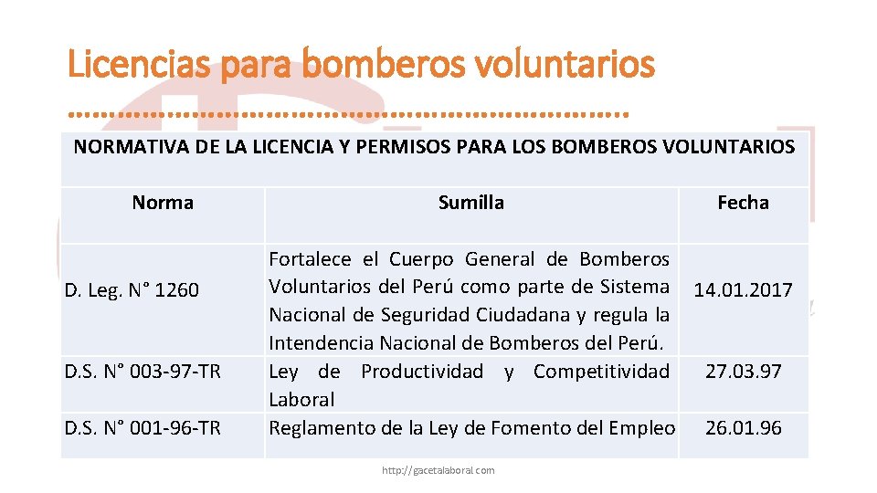 Licencias para bomberos voluntarios ……………………………. . NORMATIVA DE LA LICENCIA Y PERMISOS PARA LOS