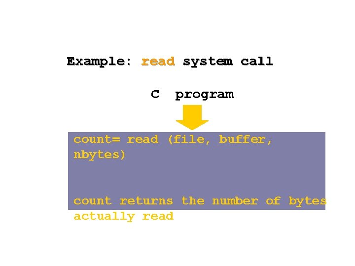Example: read system call C program count= read (file, buffer, nbytes) count returns the