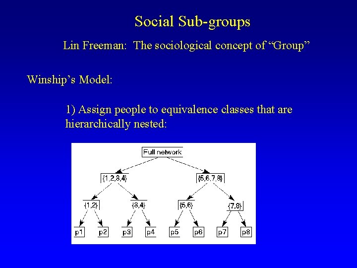 Social Sub-groups Lin Freeman: The sociological concept of “Group” Winship’s Model: 1) Assign people