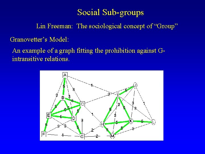Social Sub-groups Lin Freeman: The sociological concept of “Group” Granovetter’s Model: An example of