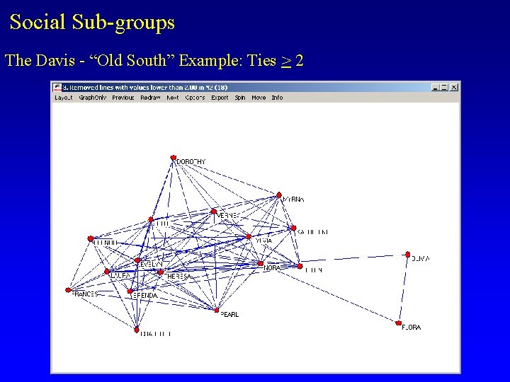 Social Sub-groups The Davis - “Old South” Example: Ties > 2 