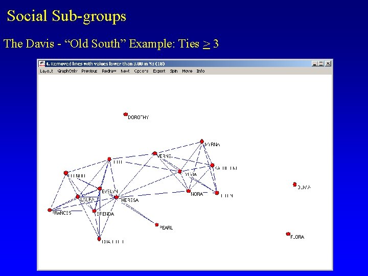 Social Sub-groups The Davis - “Old South” Example: Ties > 3 