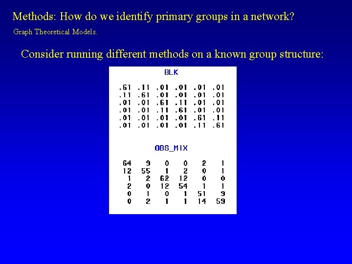 Methods: How do we identify primary groups in a network? Graph Theoretical Models. Consider