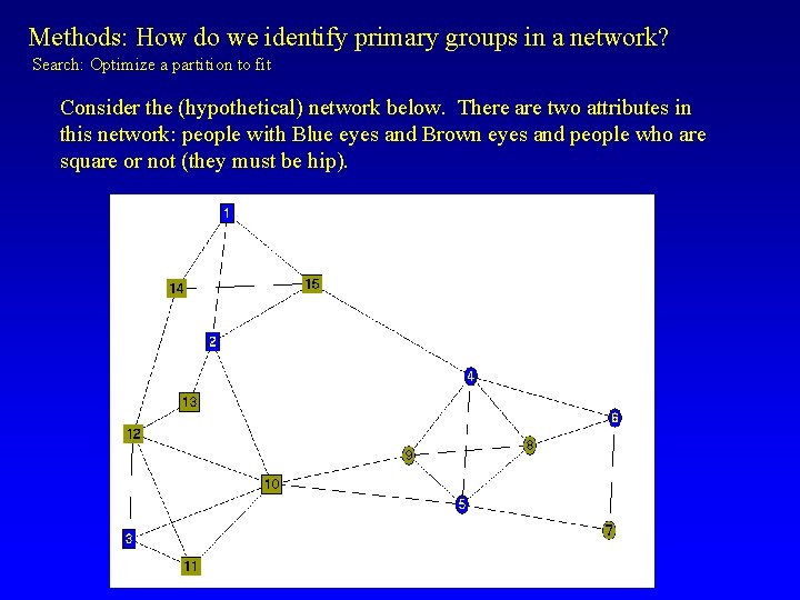 Methods: How do we identify primary groups in a network? Search: Optimize a partition