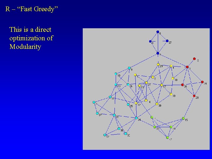 R – “Fast Greedy” This is a direct optimization of Modularity 