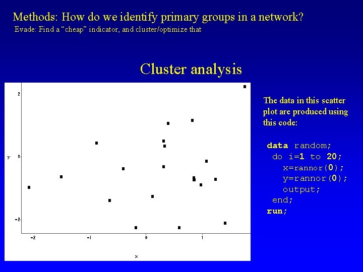 Methods: How do we identify primary groups in a network? Evade: Find a “cheap”