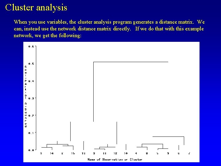 Cluster analysis When you use variables, the cluster analysis program generates a distance matrix.