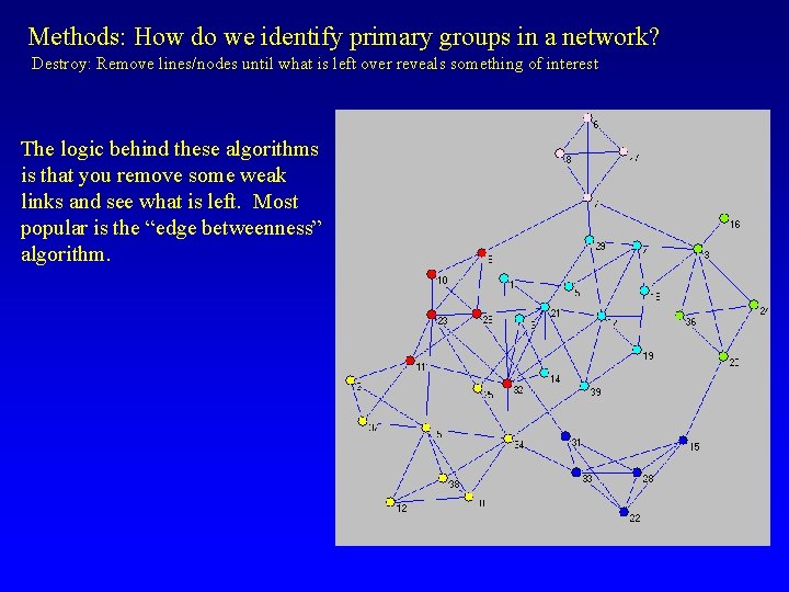 Methods: How do we identify primary groups in a network? Destroy: Remove lines/nodes until