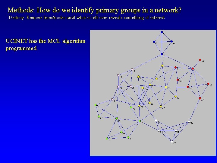 Methods: How do we identify primary groups in a network? Destroy: Remove lines/nodes until