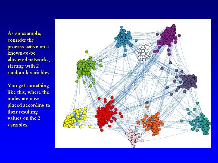 As an example, consider the process active on a known-to-be clustered networks, starting with