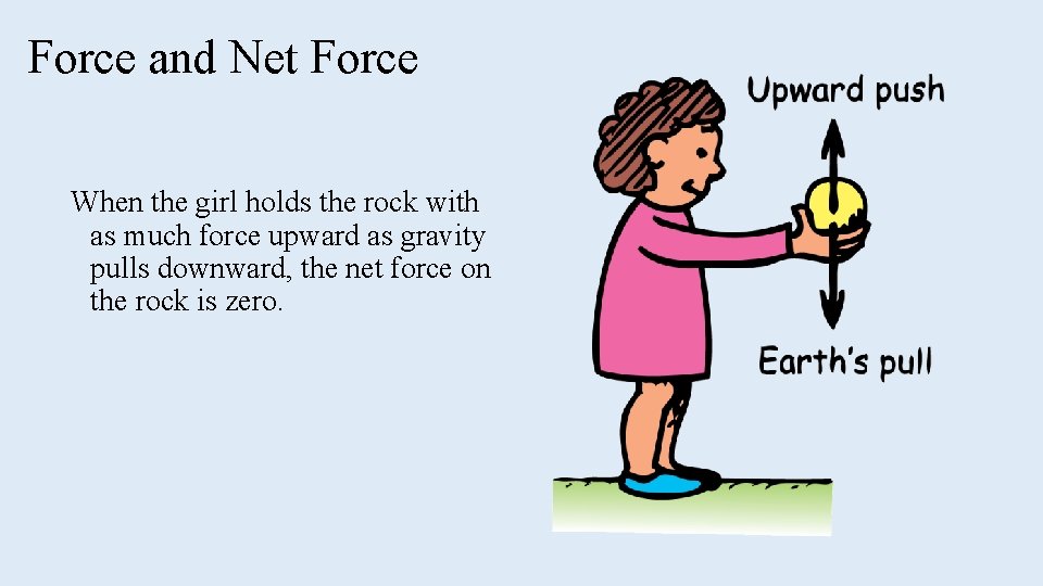 Force and Net Force When the girl holds the rock with as much force