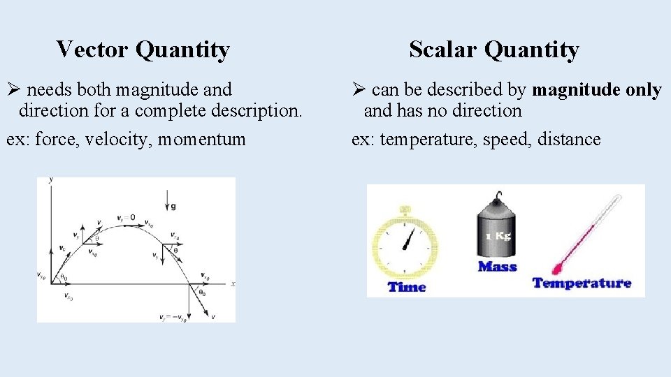 Vector Quantity Ø needs both magnitude and direction for a complete description. ex: force,