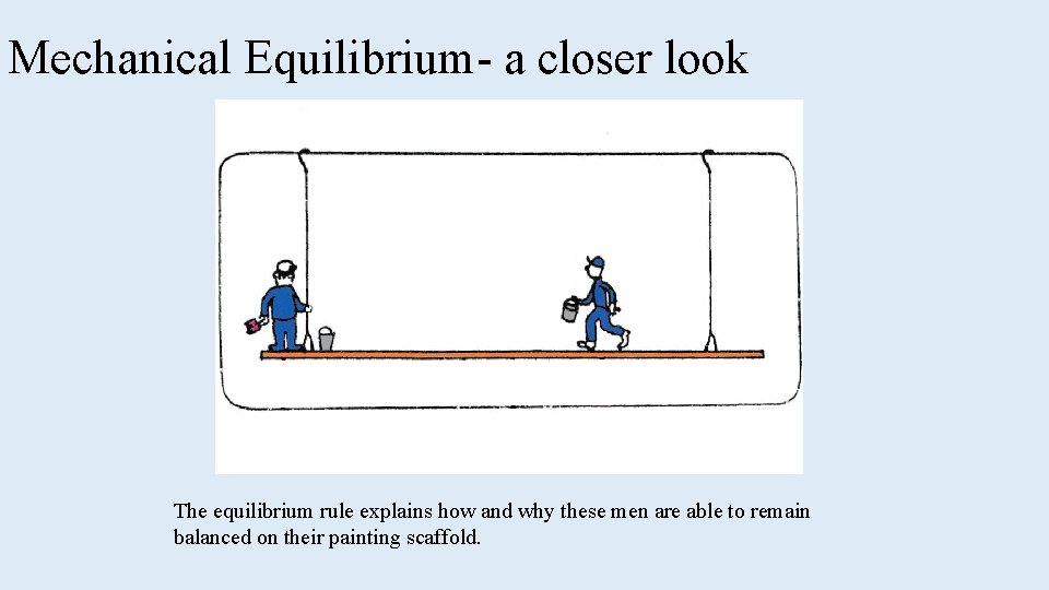 Mechanical Equilibrium- a closer look The equilibrium rule explains how and why these men