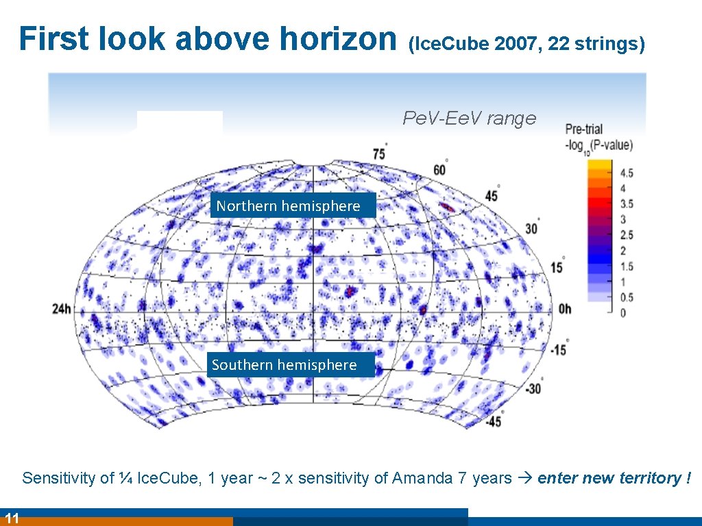 First look above horizon (Ice. Cube 2007, 22 strings) Pe. V-Ee. V range Northern