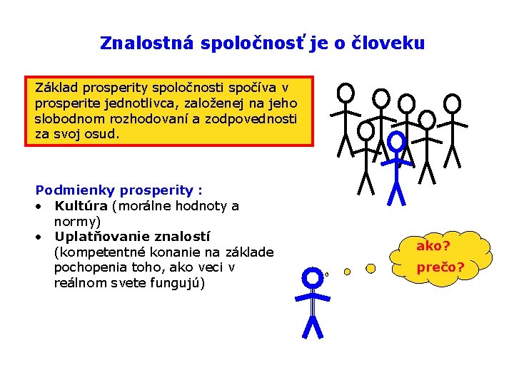 Znalostná spoločnosť je o človeku Základ prosperity spoločnosti spočíva v prosperite jednotlivca, založenej na