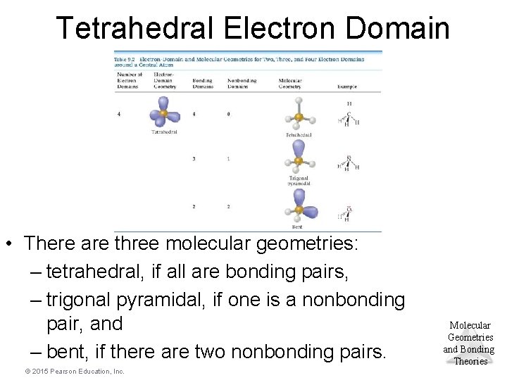 Tetrahedral Electron Domain • There are three molecular geometries: – tetrahedral, if all are