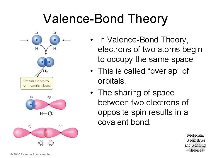 Valence-Bond Theory • In Valence-Bond Theory, electrons of two atoms begin to occupy the