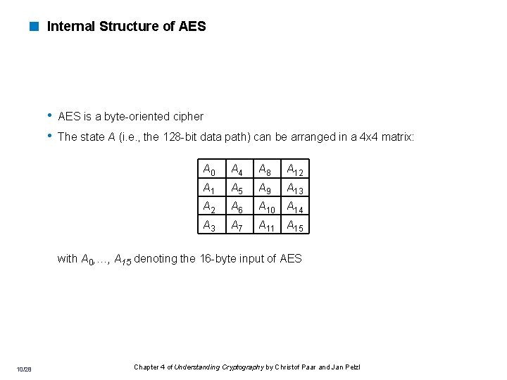 < Internal Structure of AES • AES is a byte-oriented cipher • The state