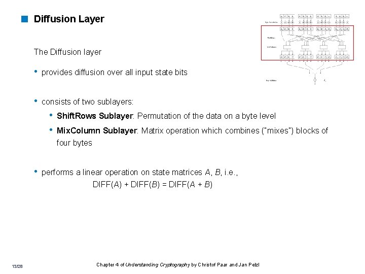< Diffusion Layer The Diffusion layer • provides diffusion over all input state bits