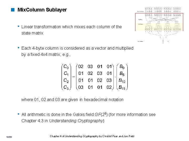 < Mix. Column Sublayer • Linear transformation which mixes each column of the state