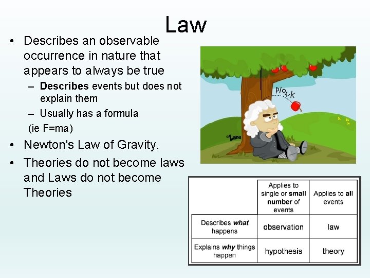 Law • Describes an observable occurrence in nature that appears to always be true