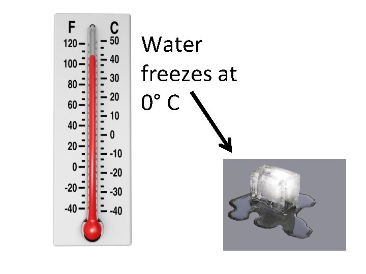 Water freezes at 0° C 