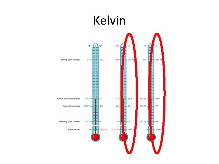 Kelvin 