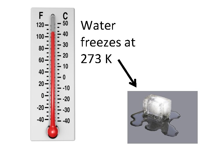 Water freezes at 273 K 