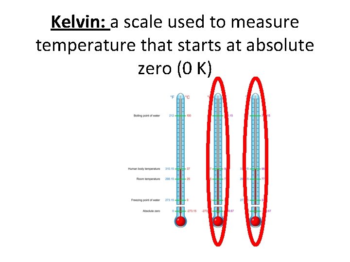 Kelvin: a scale used to measure temperature that starts at absolute zero (0 K)