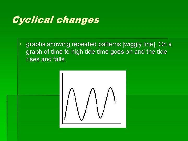 Cyclical changes § graphs showing repeated patterns [wiggly line]. On a graph of time