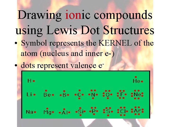 Drawing ionic compounds using Lewis Dot Structures • Symbol represents the KERNEL of the