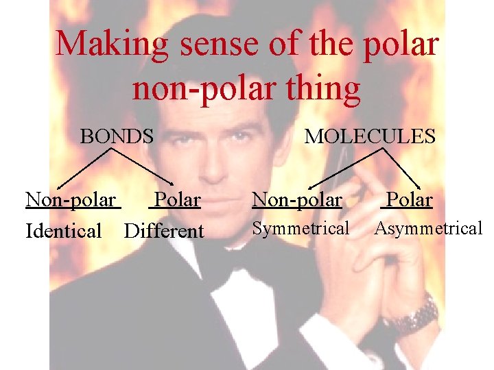 Making sense of the polar non-polar thing BONDS Non-polar Polar Identical Different MOLECULES Non-polar