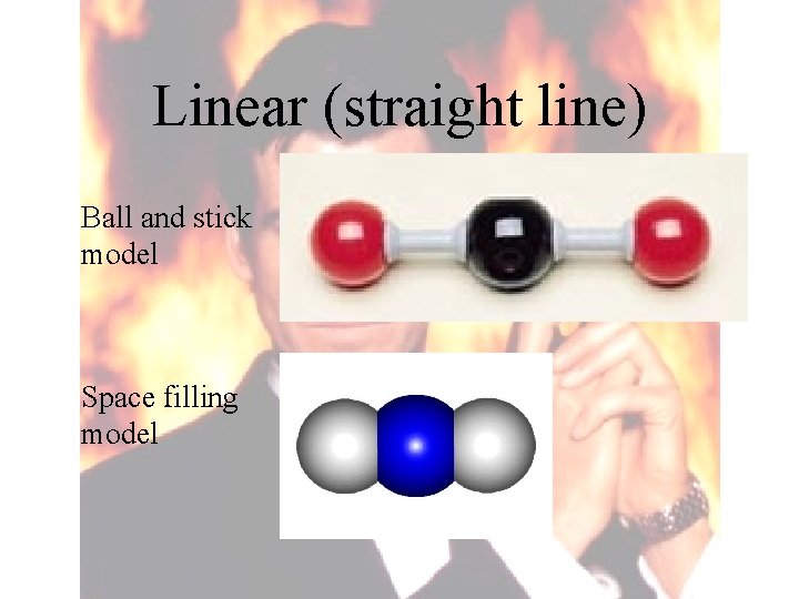 Linear (straight line) Ball and stick model Space filling model 