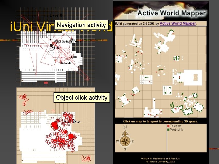 Navigation activity i. Uni Virtual World Object click activity 