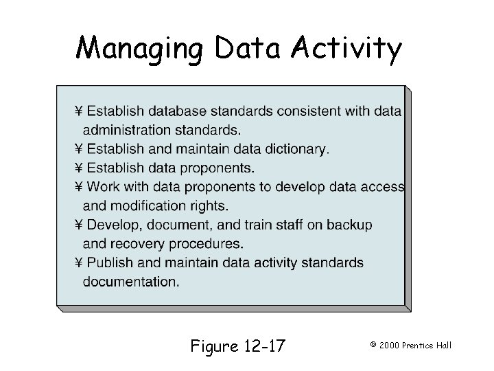 Managing Data Activity Page 332 Figure 12 -17 © 2000 Prentice Hall 