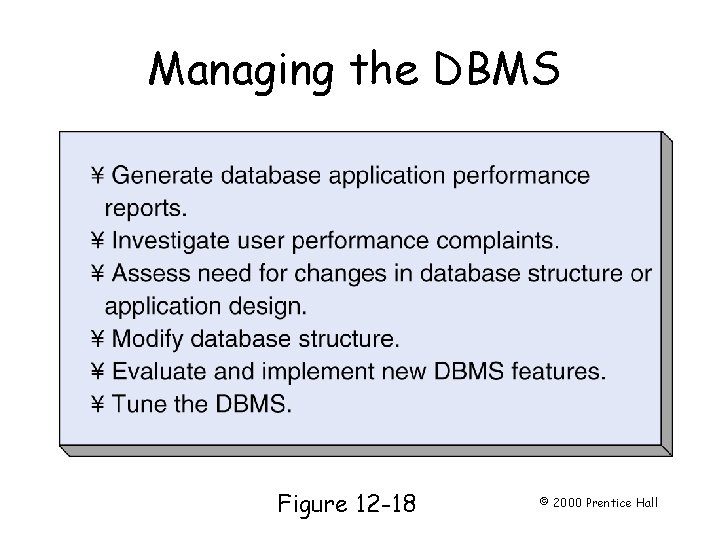 Managing the DBMS Page 333 Figure 12 -18 © 2000 Prentice Hall Managing the DBMS Page 333 Figure 12 -18 © 2000 Prentice Hall