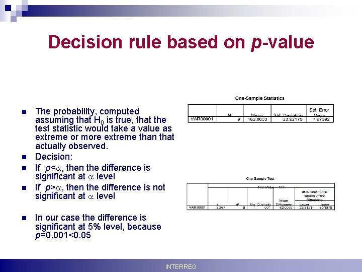 Decision rule based on p-value n n n Krisztina Boda The probability, computed assuming