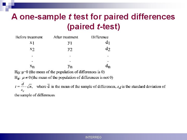 A one-sample t test for paired differences (paired t-test) Krisztina Boda INTERREG 31 