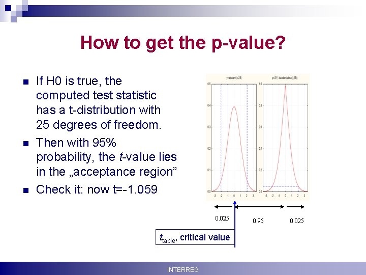 How to get the p-value? n n n If H 0 is true, the