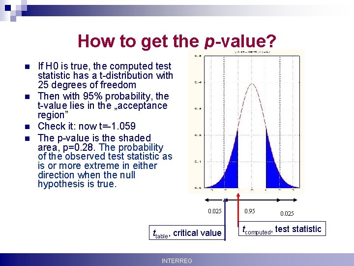 How to get the p-value? n n If H 0 is true, the computed