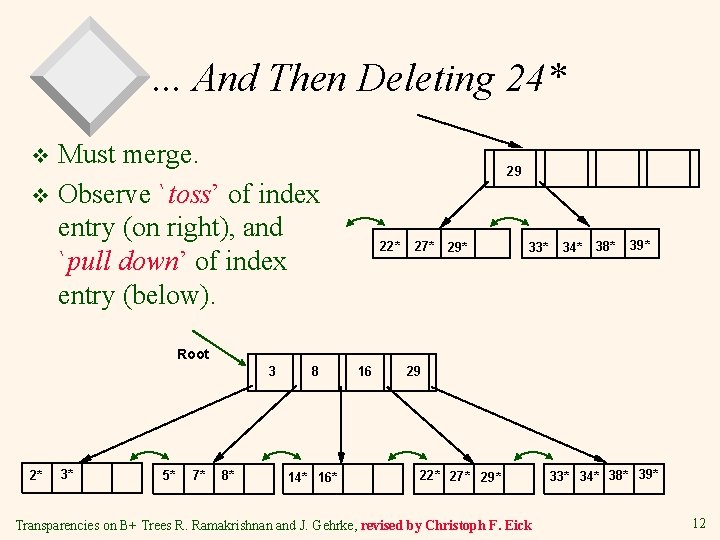 . . . And Then Deleting 24* Must merge. v Observe `toss’ of index