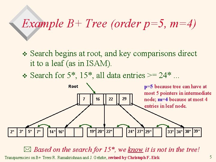 Example B+ Tree (order p=5, m=4) Search begins at root, and key comparisons direct