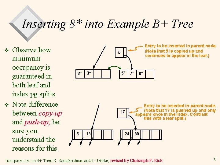 Inserting 8* into Example B+ Tree v v Observe how minimum occupancy is guaranteed